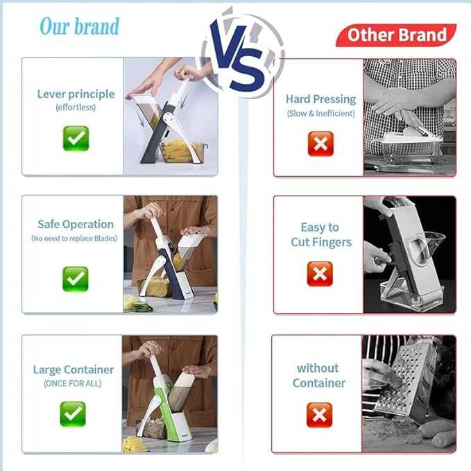 Multifunctional VegetableSlicer – 5-in-1 Manual Vegetable Cutter