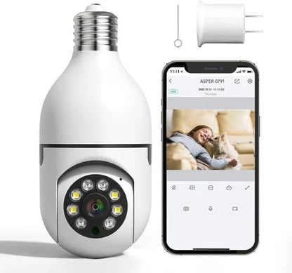 Panoramic Camera