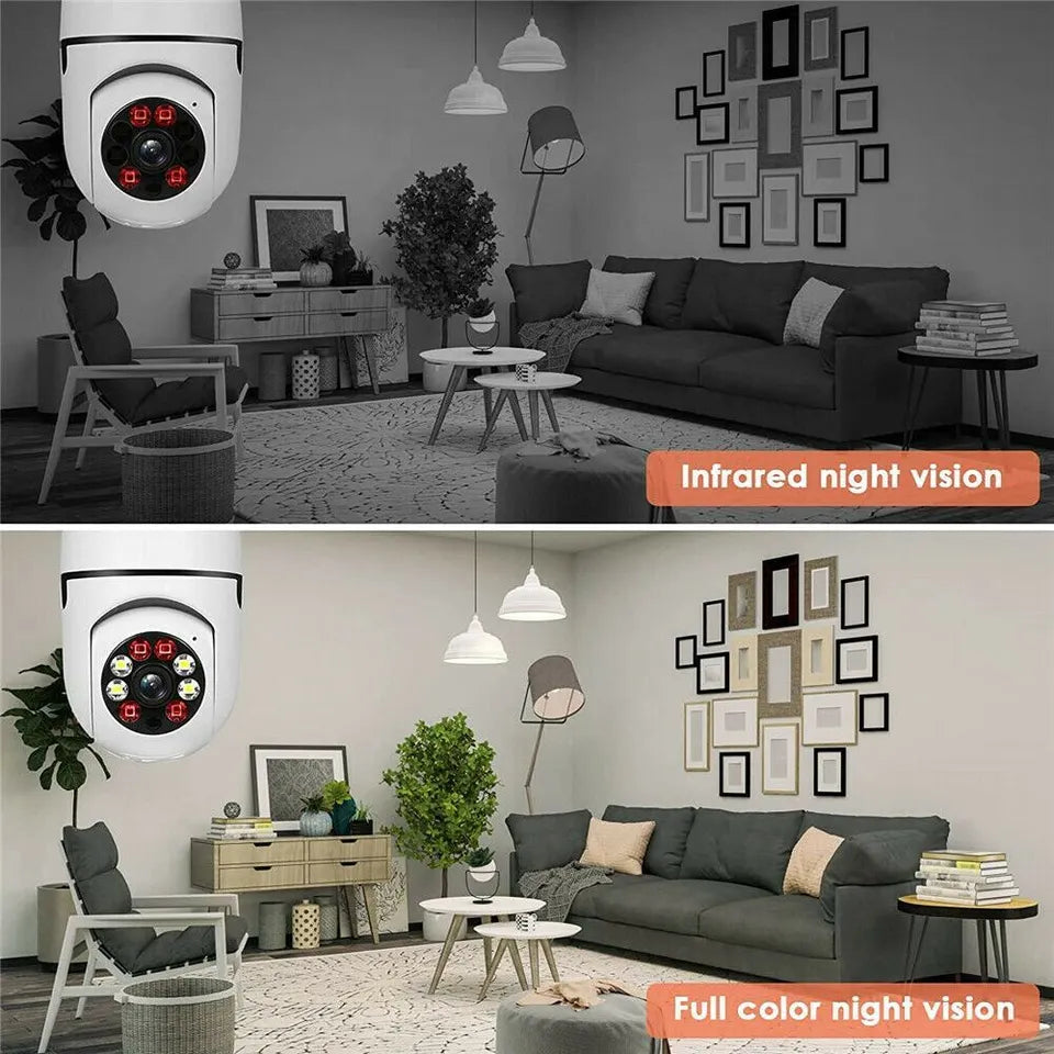 Panoramic Camera