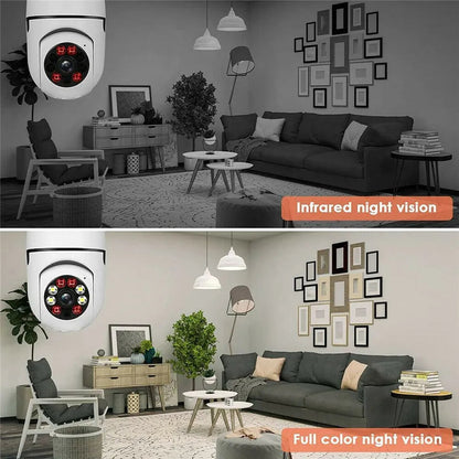 Panoramic Camera