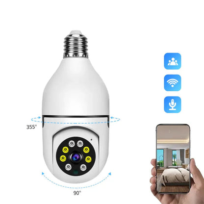 Panoramic Camera