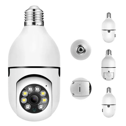 Panoramic Camera