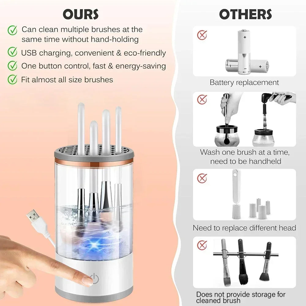 Makeup Brush Cleaner –